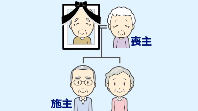 喪主が高齢の場合に施主を長男などの子供が務める