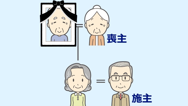 喪主に収入がない場合に施主を親族が務めるケース