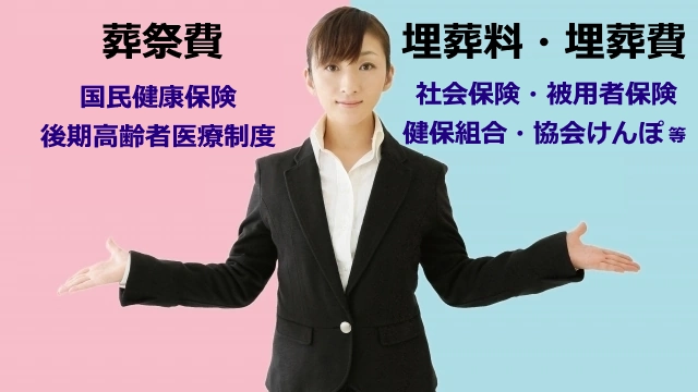 葬儀の補助金を解説_健康保険の種類による葬祭費と埋葬料・埋葬費の違い