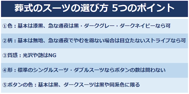 スーツの選び方の5つのポイントを紹介