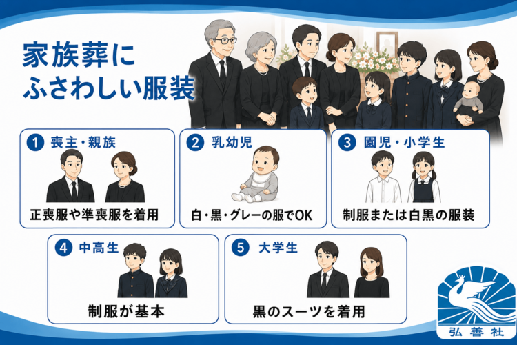 【立場・性別・年齢別】家族葬にふさわしい服装の具体例
