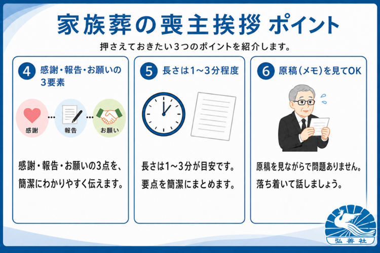 喪主挨拶の基本の構成と話す長さの目安
