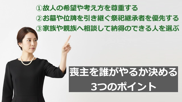 喪主を誰がやるかを決める3つのポイントの説明