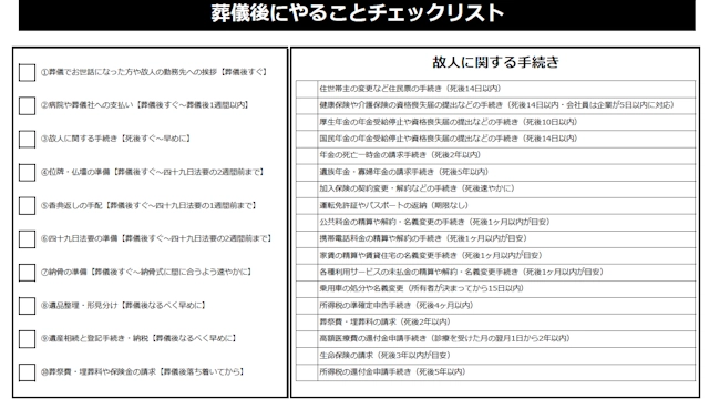 葬儀後にやるべきタスクをまとめたチェックリスト_PDFファイルの見本